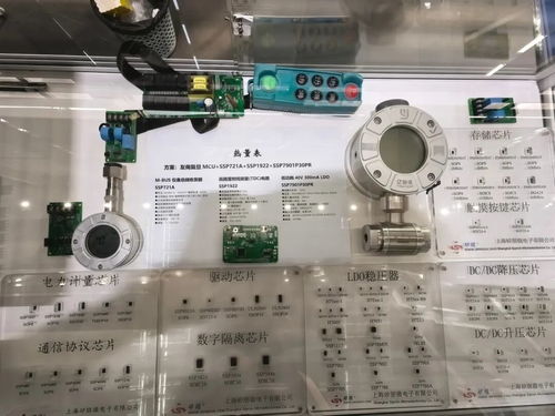 第五十一屆電磁測量盛會圓滿落幕，矽朋微電子與業界攜手共繪新藍圖